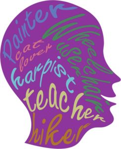 Drawing of a purple colored head in profile with the words painter, cat lover, wheelchair user, harpist, teacher and hiker in multicolored script written inside. 