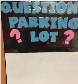 Laminated sign that reads Question Parking Lot? above white space