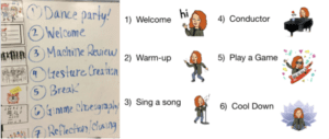 Two written agendas with visual representations of each step (example: cartoon woman waving and saying hi for the welcome step)