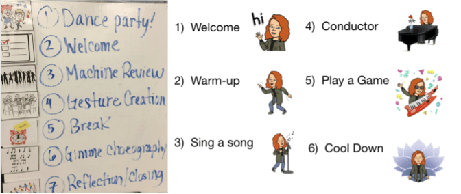 Two written agendas with visual representations of each step (example: cartoon woman waving and saying hi for the welcome step)