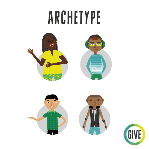 Archetype. Four different people of different ages and races in gray bubbles.