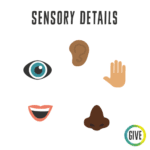 Sensory Details. An ear, hand, nose, mouth, and an eye.