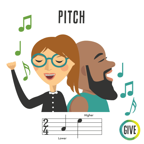 Pitch. A white girl with glasses and braces and a dark skinned man both sing with higher and lower notes identified.