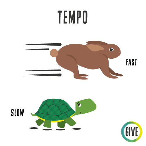 Tempo. A hare labeled "fast", a tortoise labeled "slow".