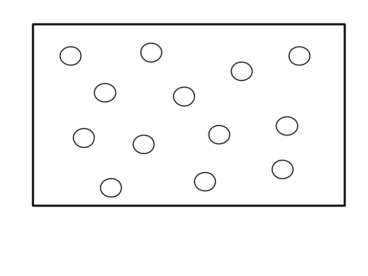 Diagram of students scattered around a classroom