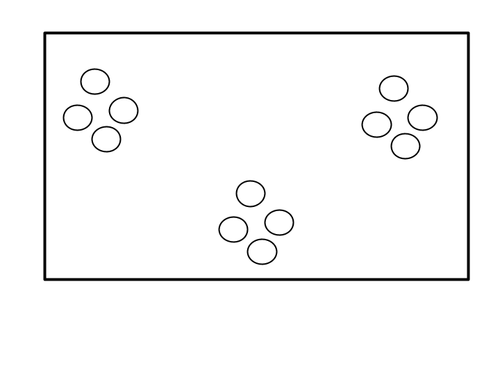 Diagram of students clumped in small groups in a classroom.