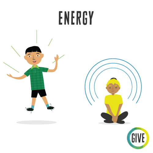 Energy. A child jumps and gives off green lines of energy. Another student sits with eyes closed, giving off blue circles of energy.