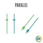 Parallel. This is an illustration of two sets of parallel lines.
